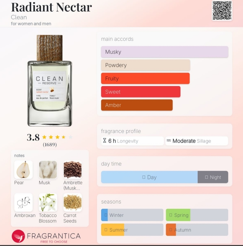 Clean Reserve Radiant Nectar 10 x 1.5ml Sample Sprays (15ml Total)